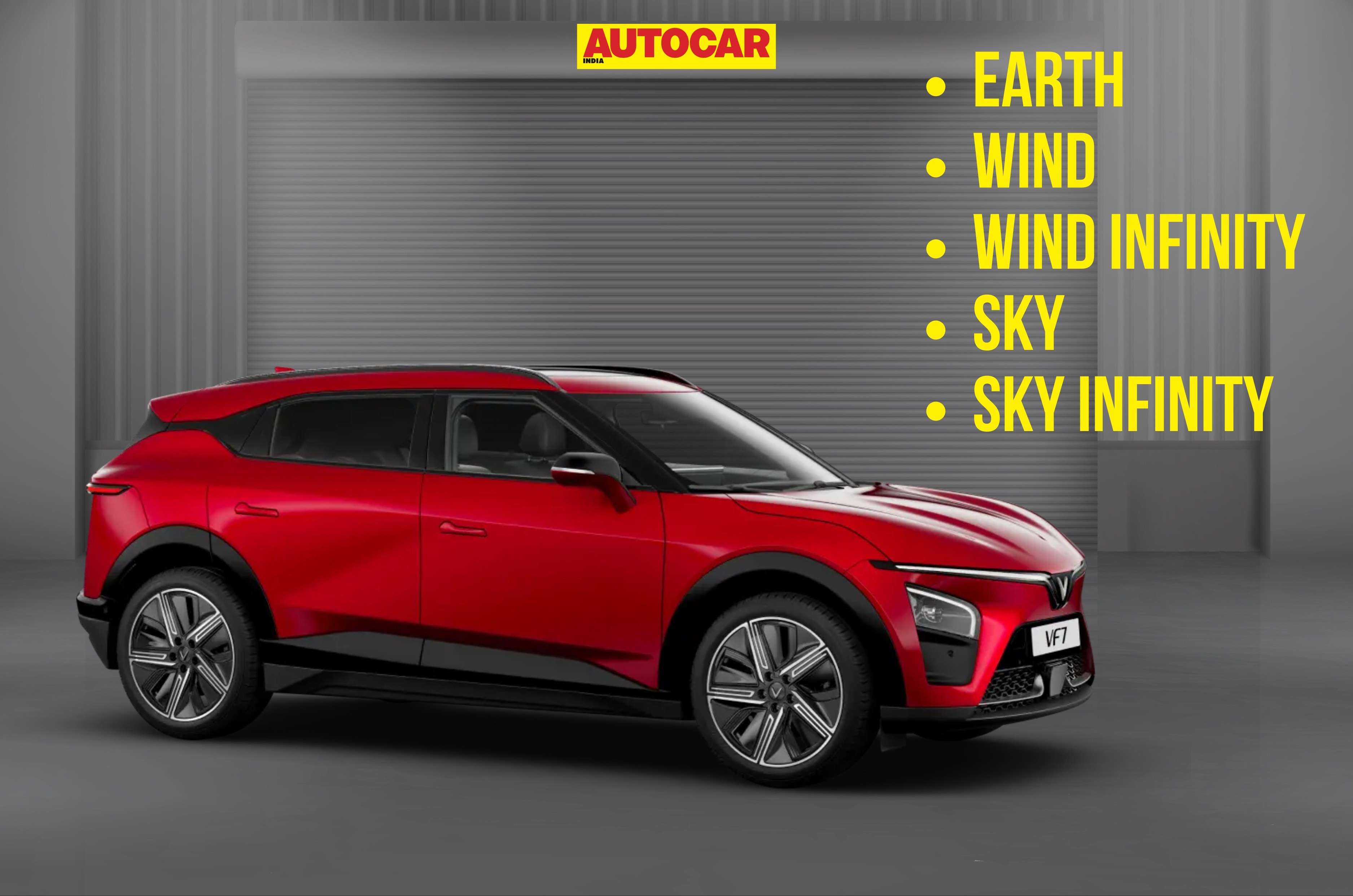 Vinfast VF7 variants explained
