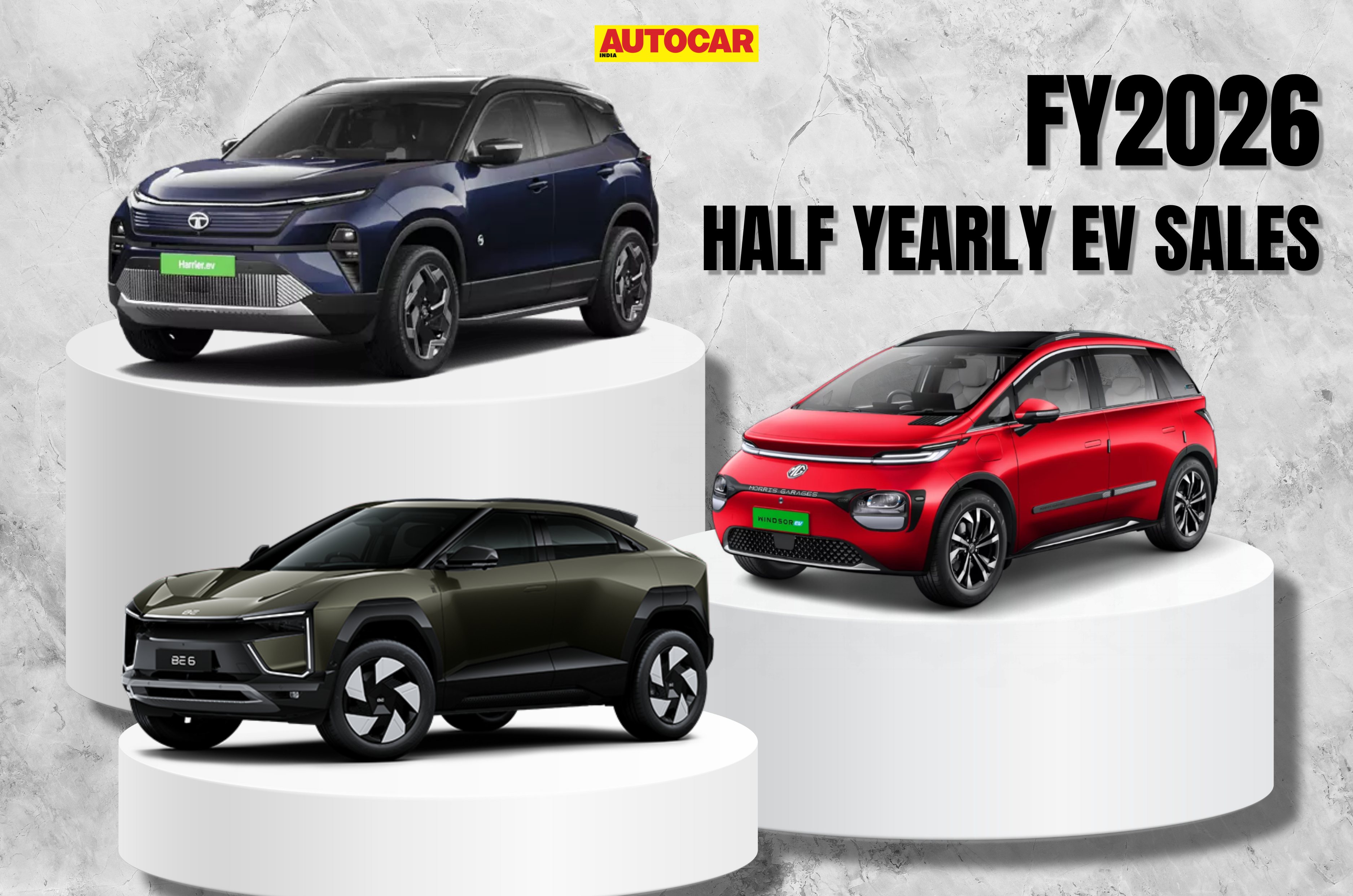 FY 2026 Half Yearly EV sales