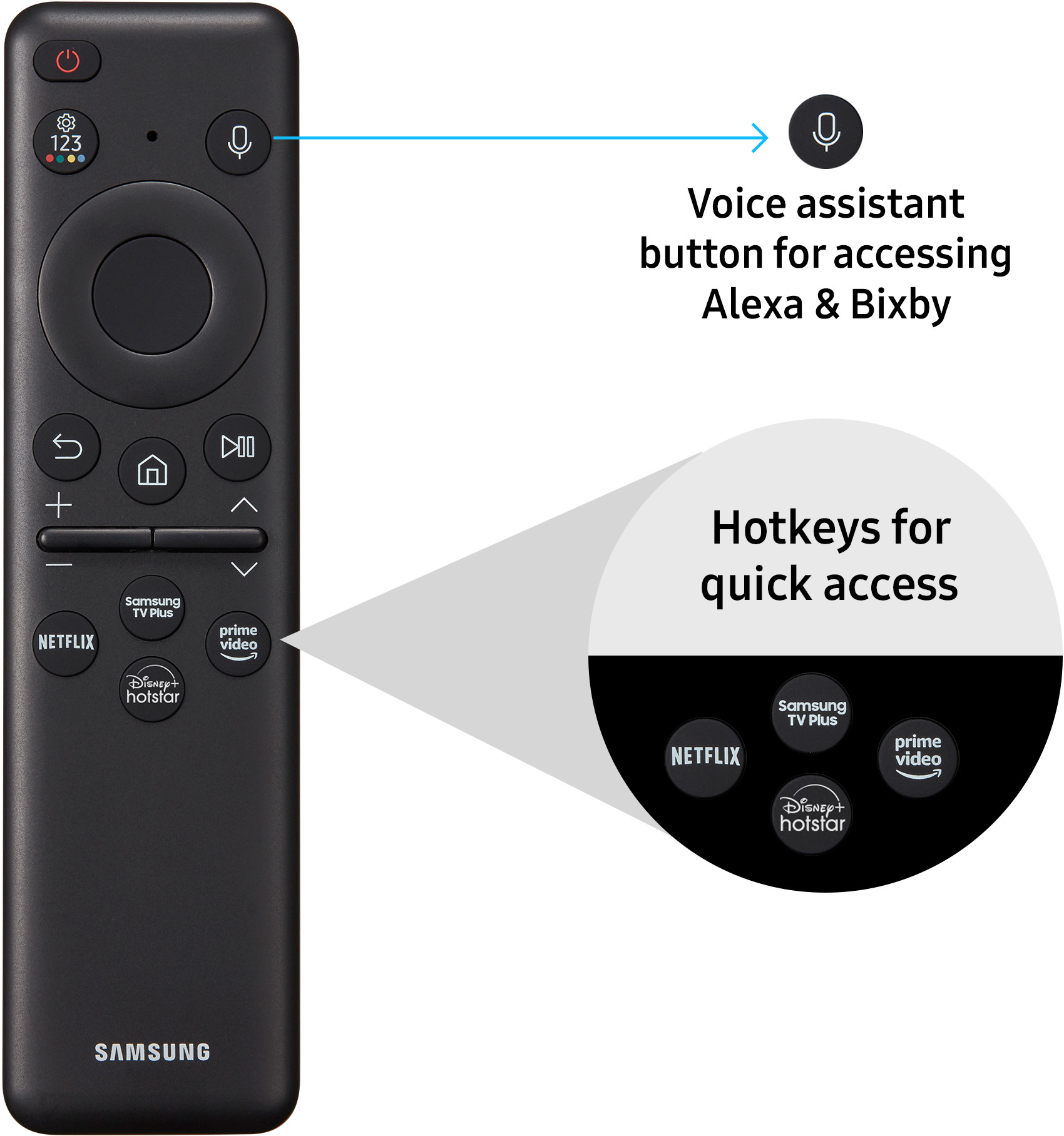 SAMSUNG Crystal Vision 4K iSmart Series (65 inch) Ultra HD (4K)QLED (UA65CUE70AKLXL) SAMSUNG Crystal Vision 4K iSmart Series (65 inch) Ultra HD (4K)QLED (UA65CUE70AKLXL)