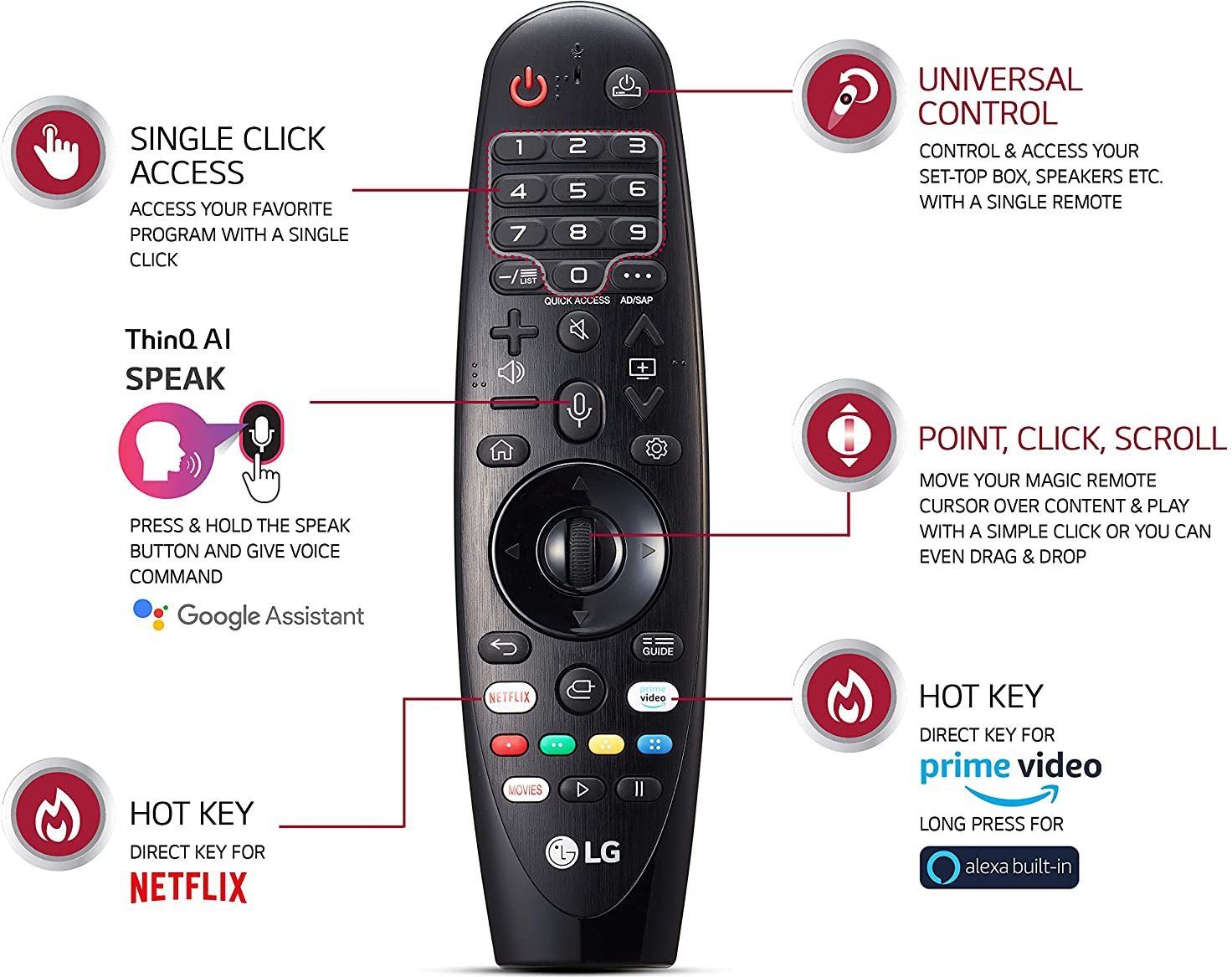 LG   (55 inch) Ultra HD (4K) (OLED55CXPTA)