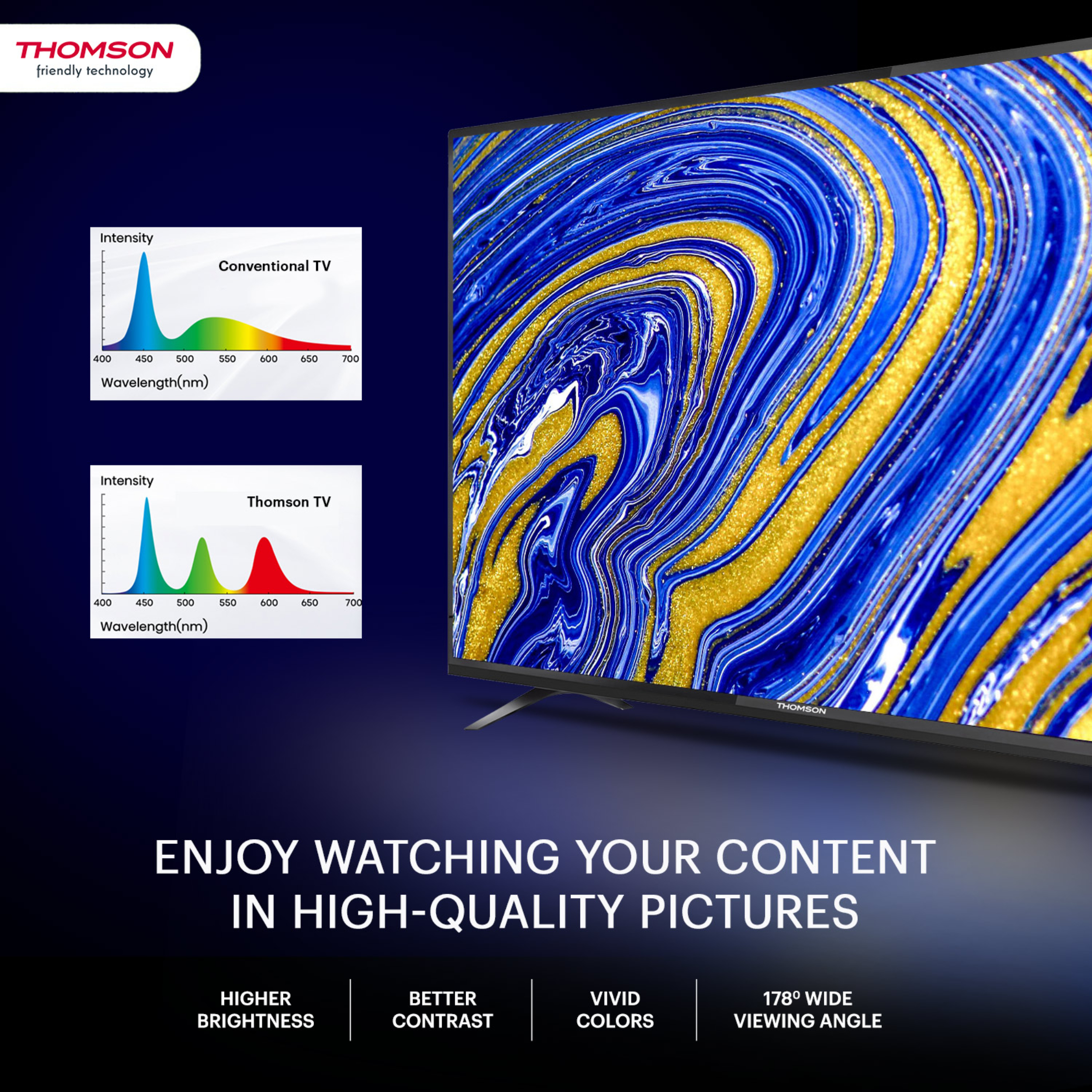 Thomson Alpha (24 inch) HD Ready (24Alpha001) Thomson Alpha (24 inch) HD Ready (24Alpha001)