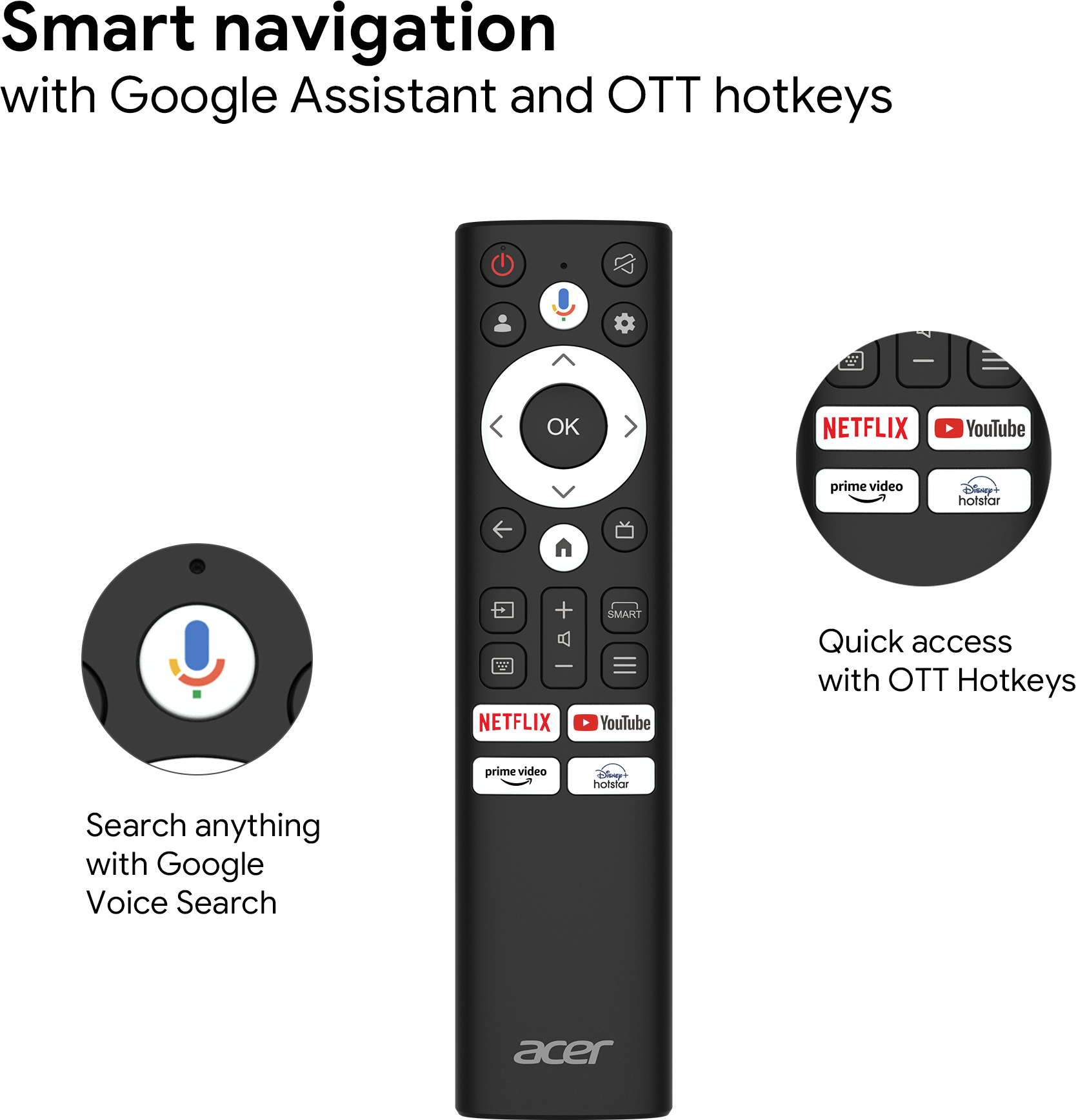 Acer Advanced I Series (32 inch) HD ReadyLED (AR32GR2841HDFL) Acer Advanced I Series (32 inch) HD ReadyLED (AR32GR2841HDFL)