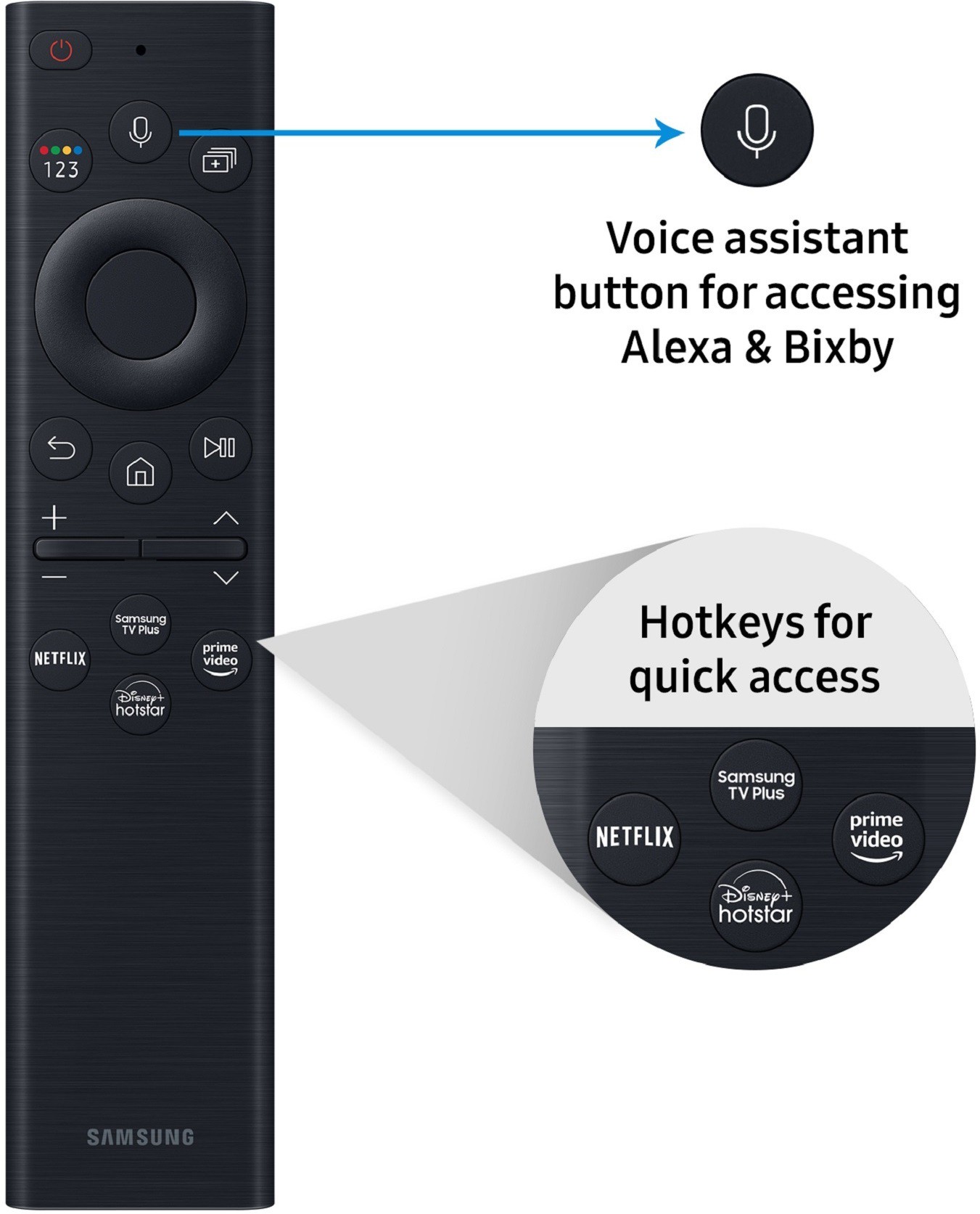 SAMSUNG  QN90BAKL (65 inch) Ultra HD (4K) (QA65QN90BAKLXL)