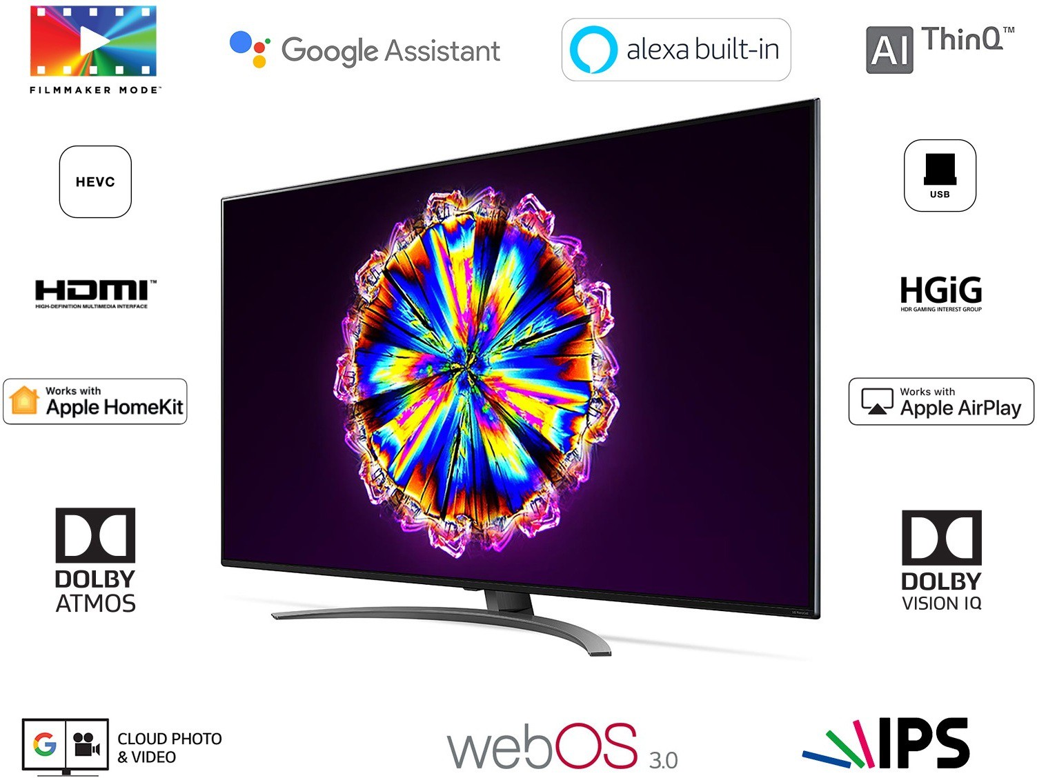 LG  Nanocell (65 inch) Ultra HD (4K)IPS (65NANO91TNA)