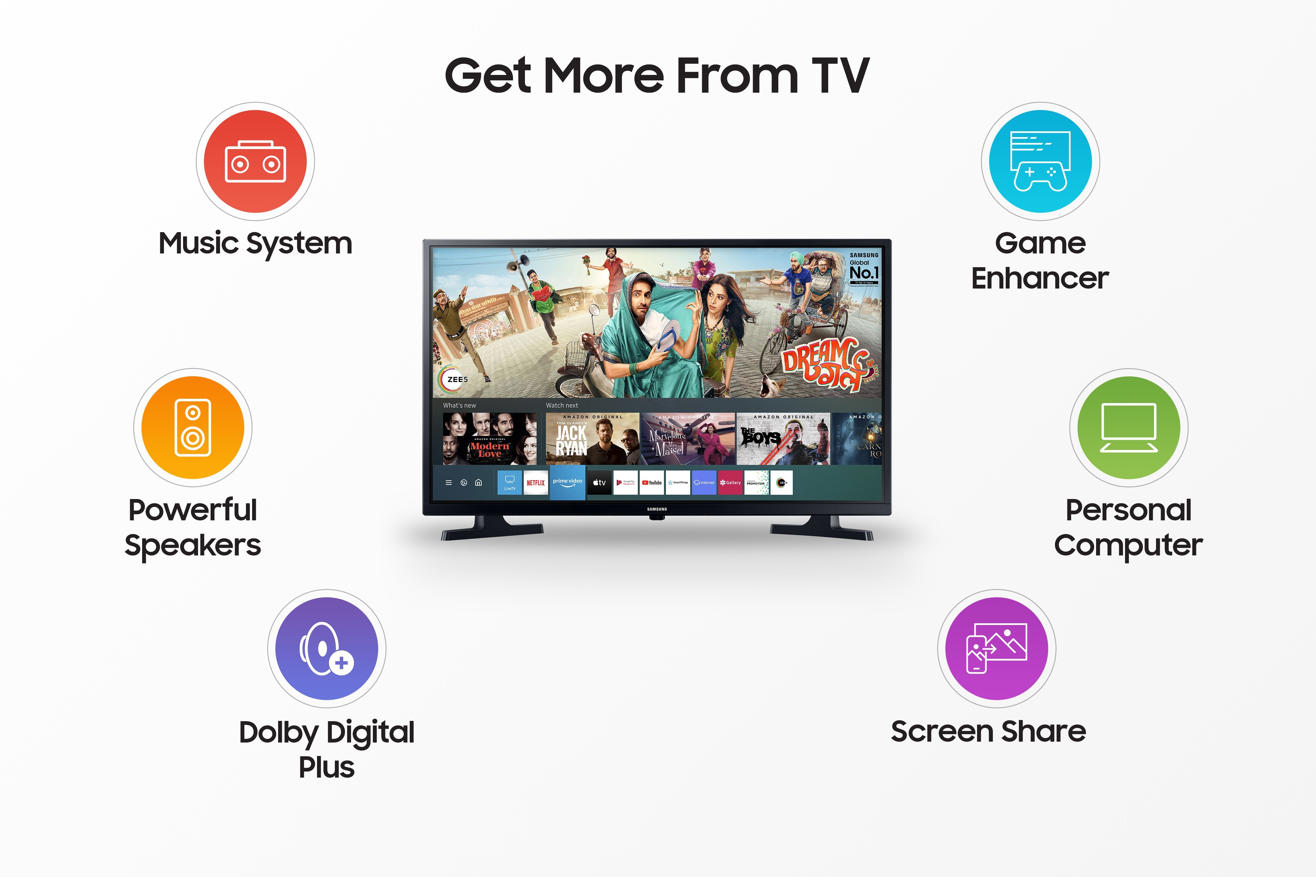 SAMSUNG (32 inch) HD Ready (UA32T4340AKXXL / UA32T4340BKXXL) SAMSUNG (32 inch) HD Ready (UA32T4340AKXXL / UA32T4340BKXXL)