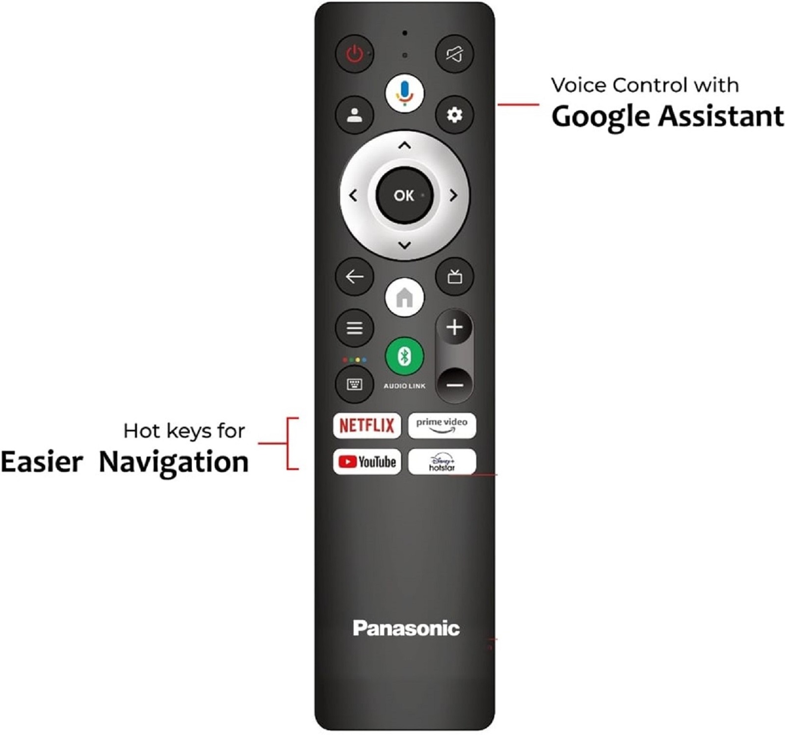 Panasonic (32 inch) HD Ready (TH-32MS660DX) Panasonic (32 inch) HD Ready (TH-32MS660DX)