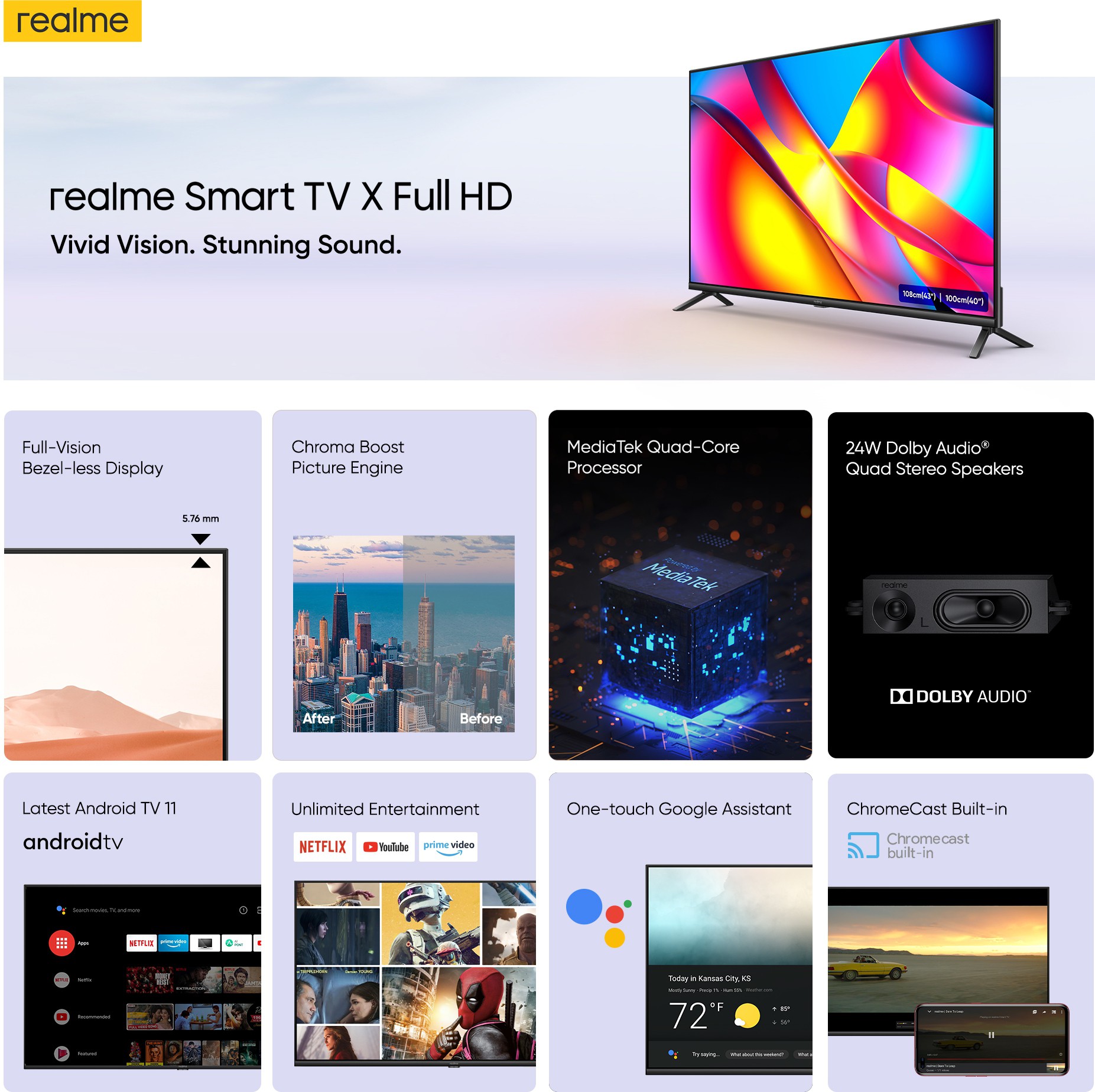 realme   (40 inch) Full HD (RMV2107)