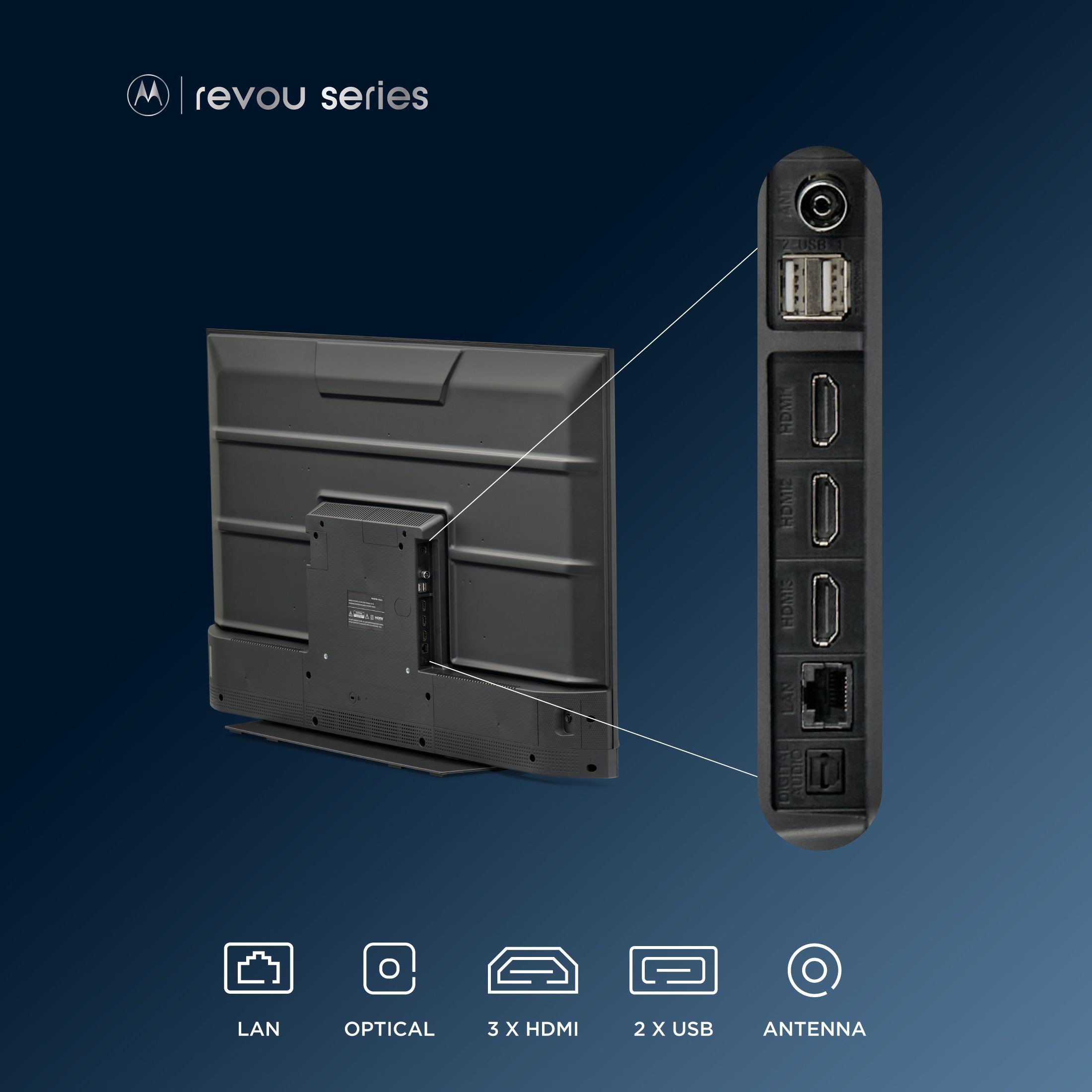 MOTOROLA  Revou (43 inch) Ultra HD (4K)ADS (43SAUHDMG/43SAUHDMG.)