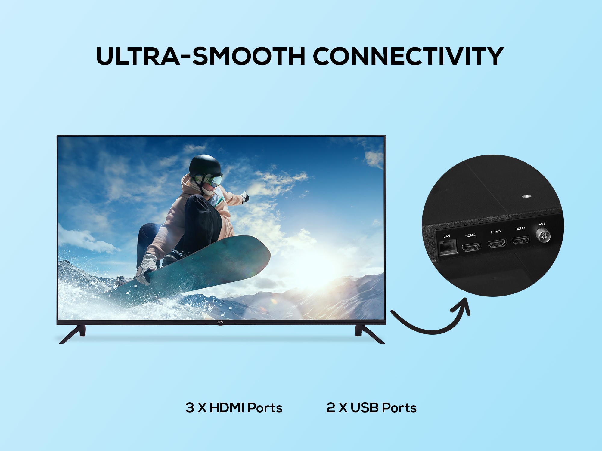 BPL (32 inch) HD Ready (32H-A4300) BPL (32 inch) HD Ready (32H-A4300)