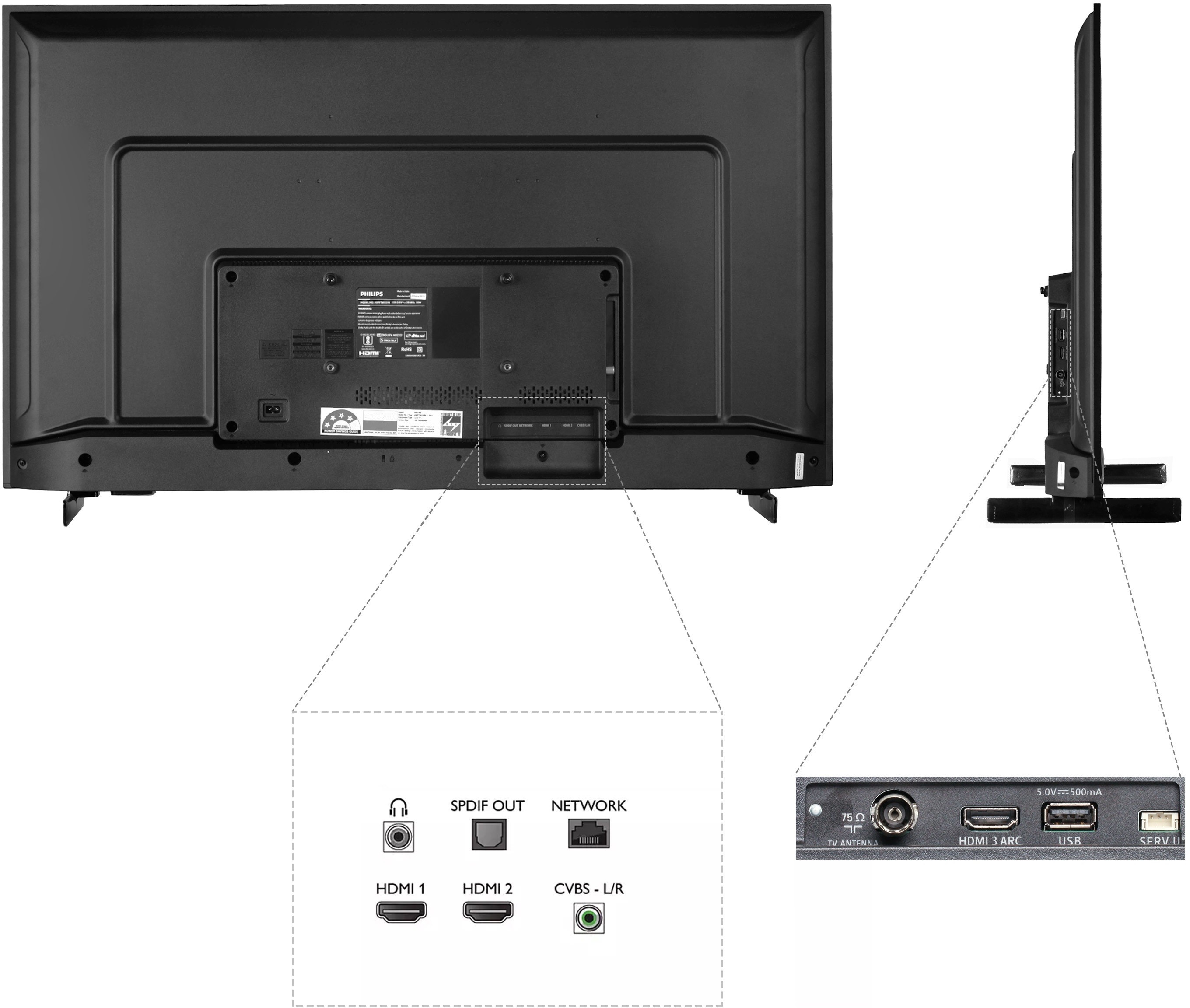 PHILIPS  6800 Series (43 inch) Full HD (43PFT6815/94)