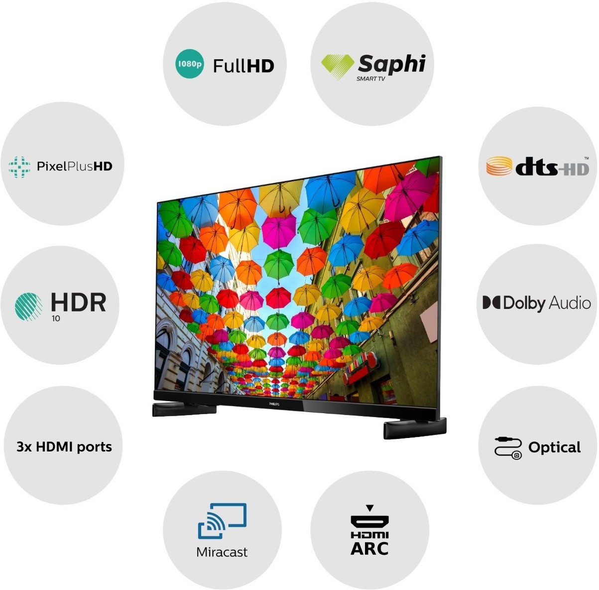 PHILIPS  6800 Series (43 inch) Full HD (43PFT6815/94)