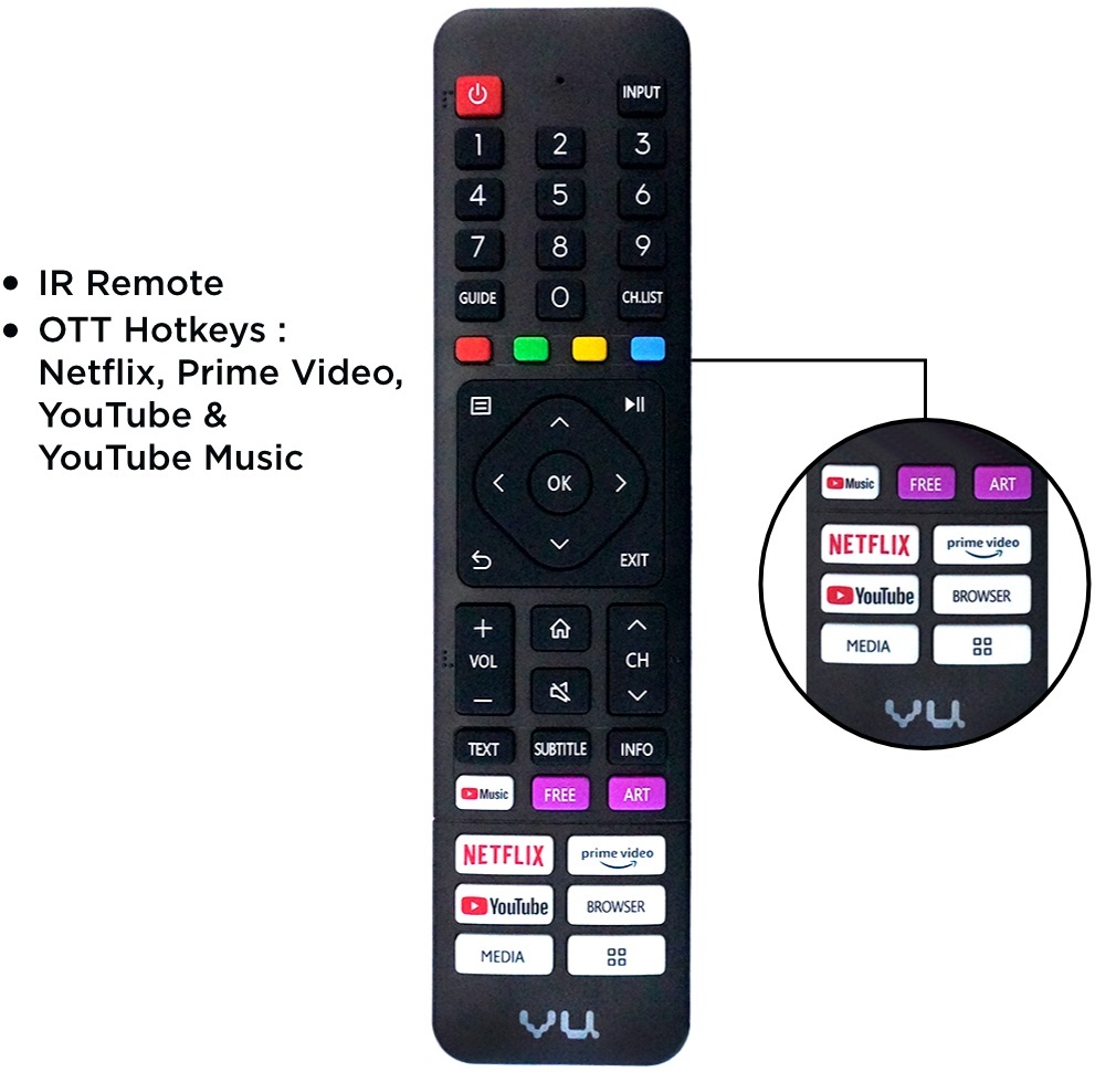 Vu Premium (43 inch) Full HDA+ Grade High Bright Panel (43_GA-3 Yrs) Vu Premium (43 inch) Full HDA+ Grade High Bright Panel (43_GA-3 Yrs)