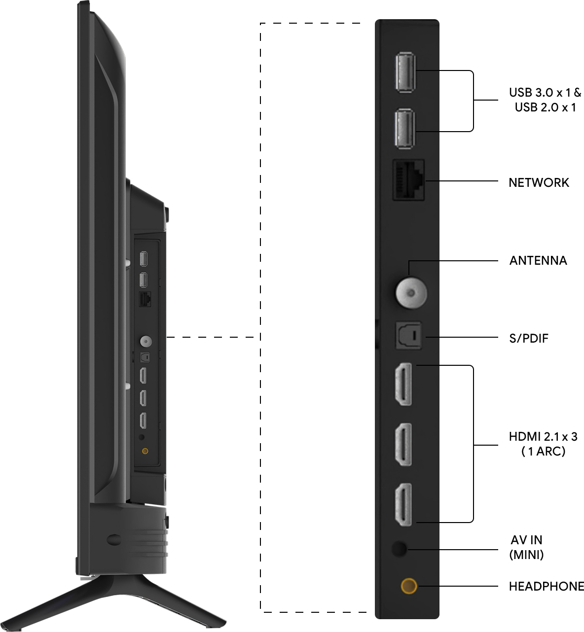 Acer  H PRO Series (43 inch) Ultra HD (4K)VA Panel (AR43GR2851UDPRO)