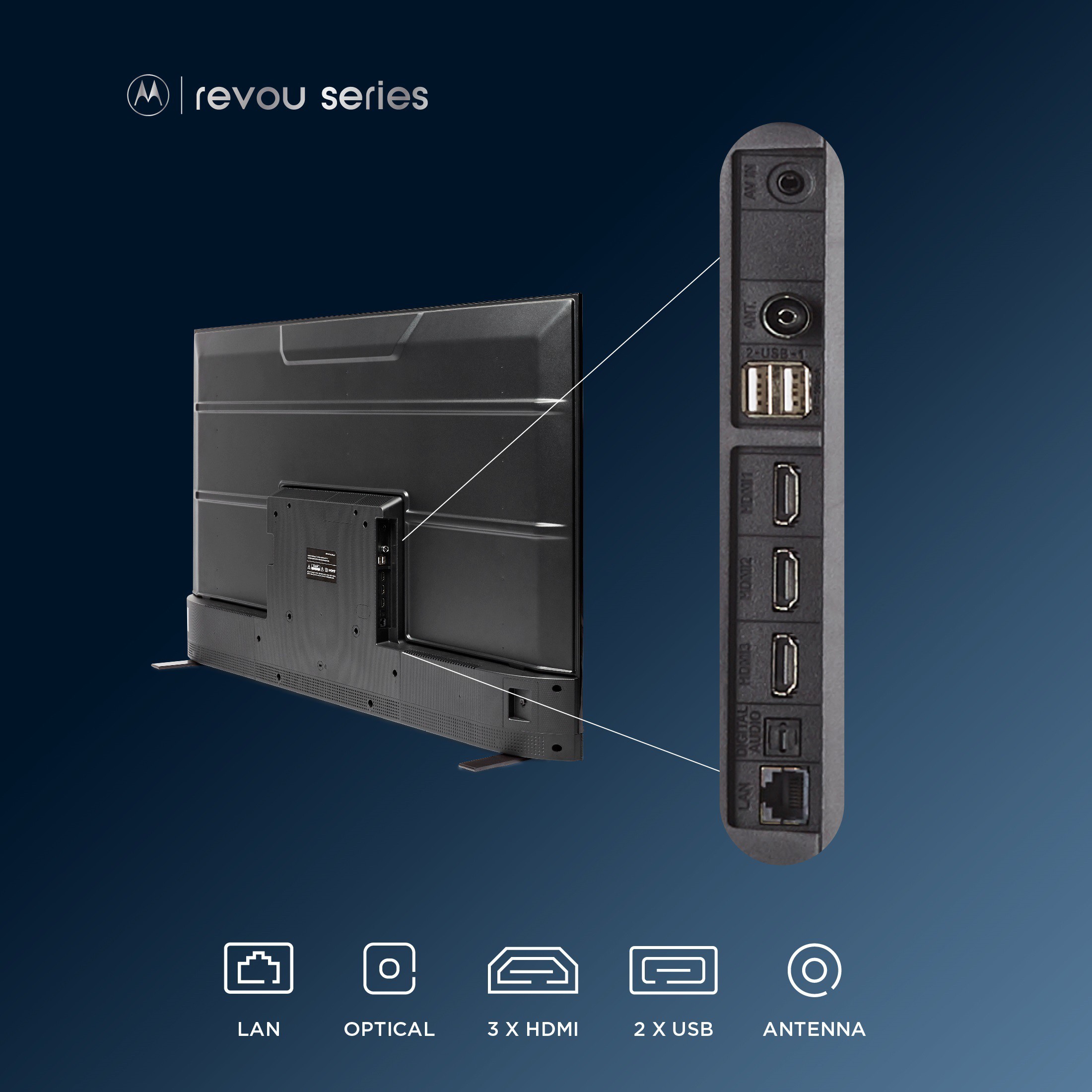 MOTOROLA  Revou (50 inch) Ultra HD (4K)ADS (50UHDADMRS7P)