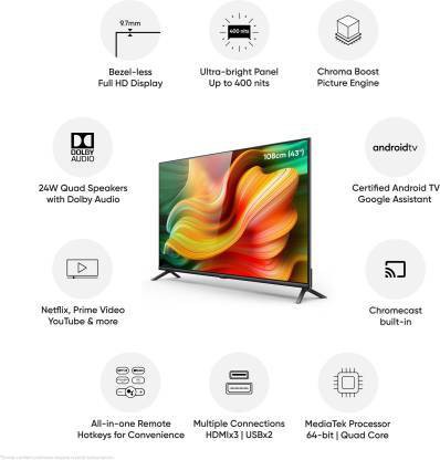 realme   (43 inch) Full HD (TV 43)