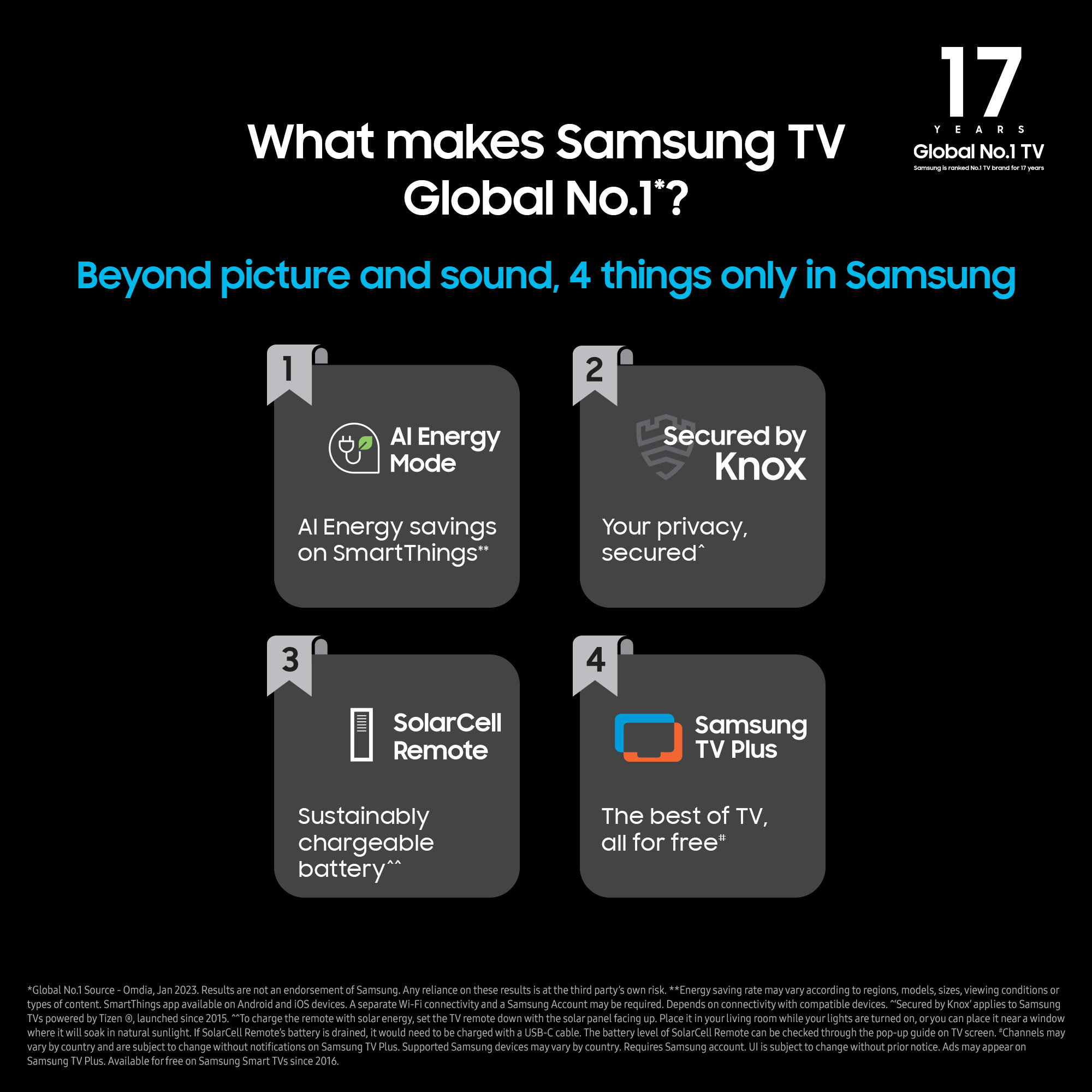 SAMSUNG Neo QLED (65 inch) Ultra HD (4K) (QA65QN90CAKLXL) SAMSUNG Neo QLED (65 inch) Ultra HD (4K) (QA65QN90CAKLXL)