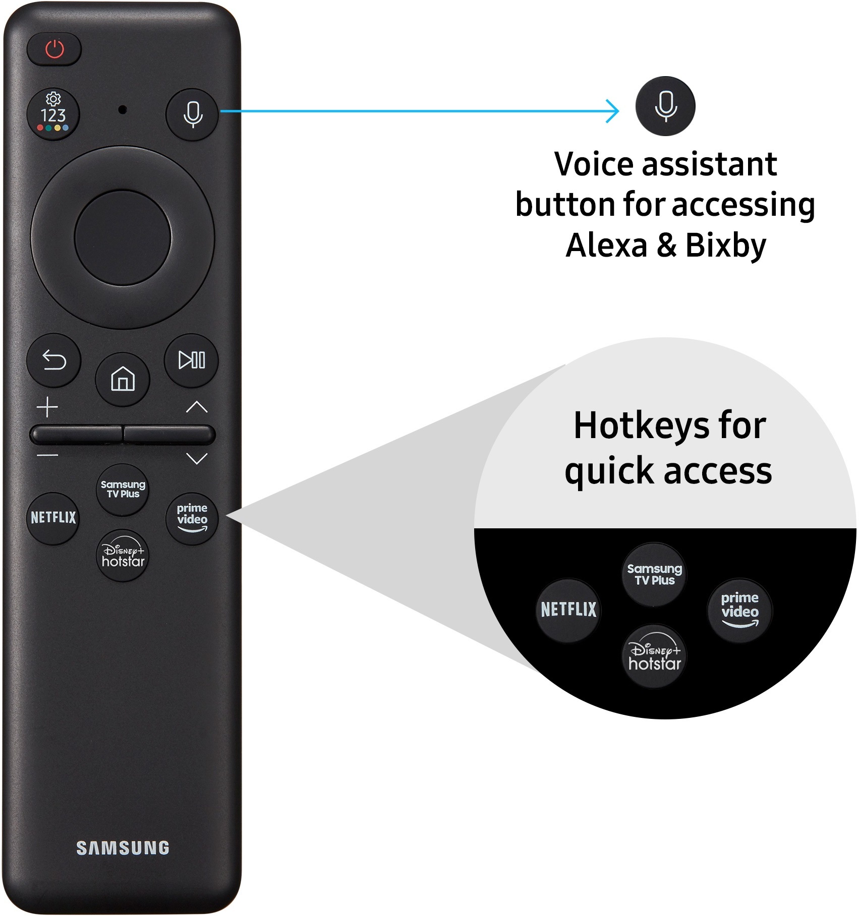 SAMSUNG Neo QLED (65 inch) Ultra HD (4K) (QA65QN90CAKLXL) SAMSUNG Neo QLED (65 inch) Ultra HD (4K) (QA65QN90CAKLXL)