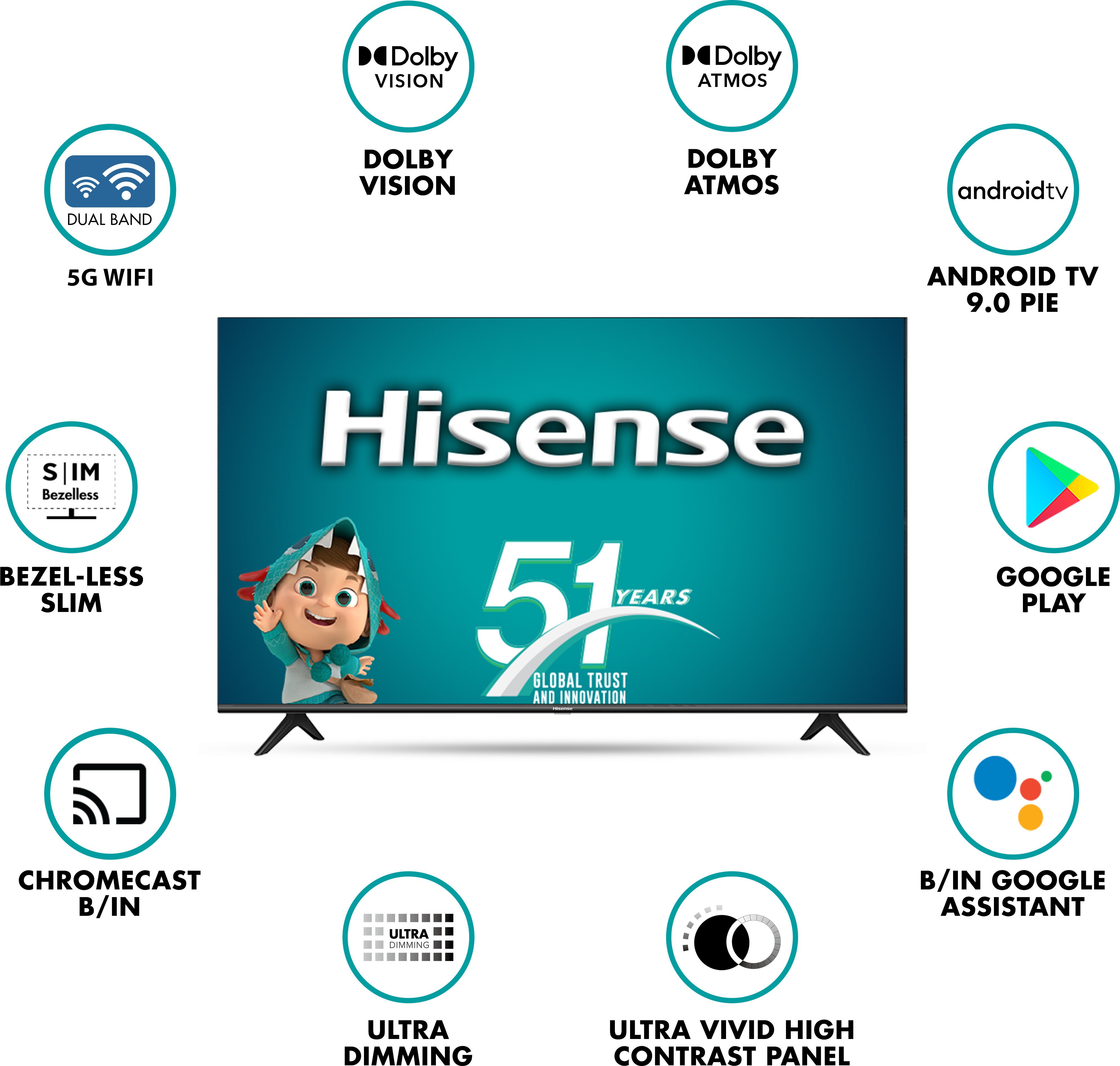 Hisense A71F (55 inch) Ultra HD (4K) (55A71F) Hisense A71F (55 inch) Ultra HD (4K) (55A71F)