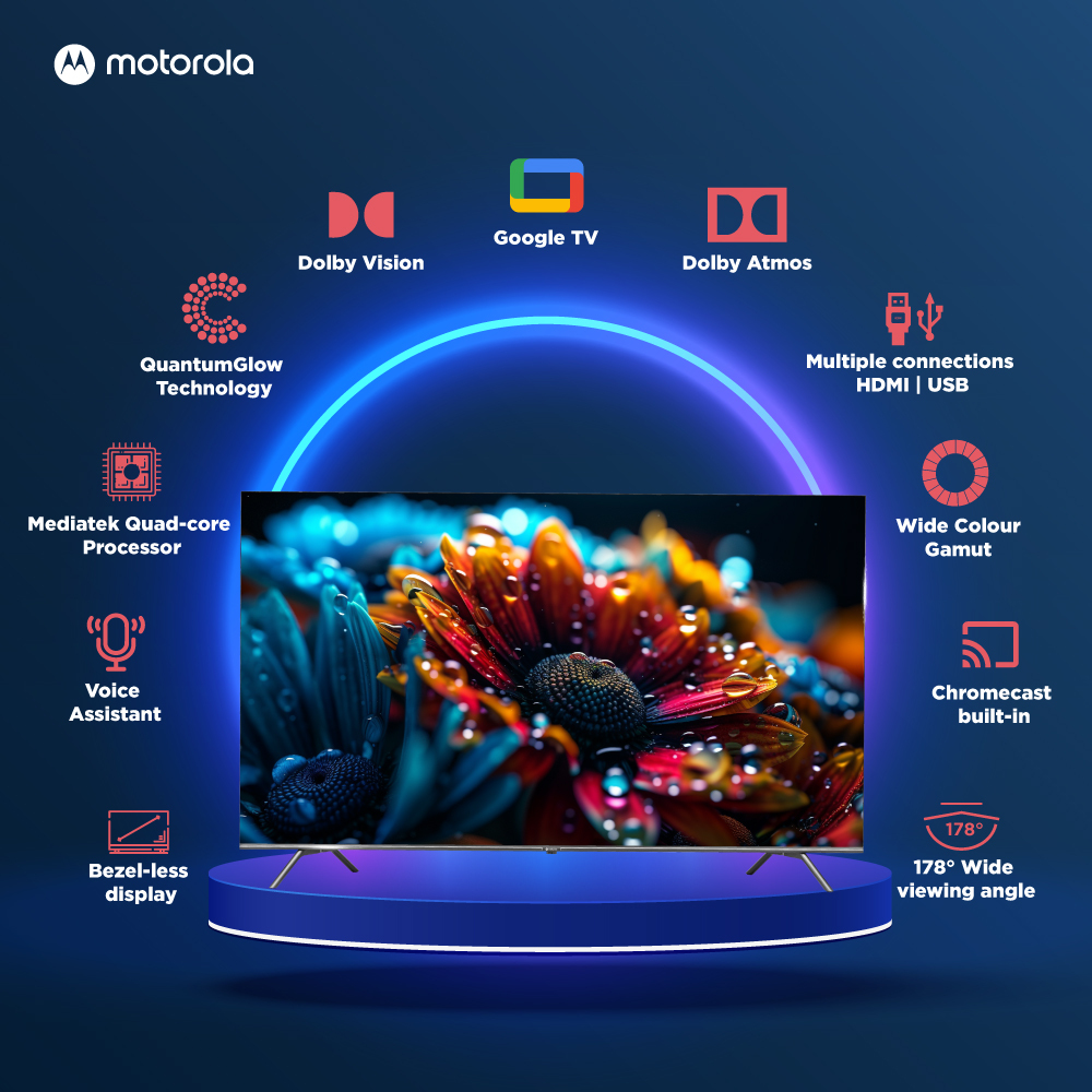 MOTOROLA  EnvisionX (55 inch) Ultra HD (4K) (55UHDGQMWS5Q)