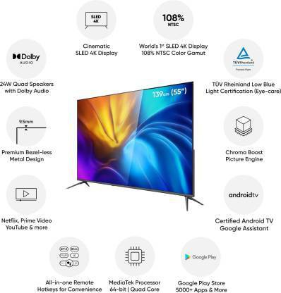 realme  SLED (55 inch) Ultra HD (4K)Smart LED (RMV2001-SLED-TV-55)