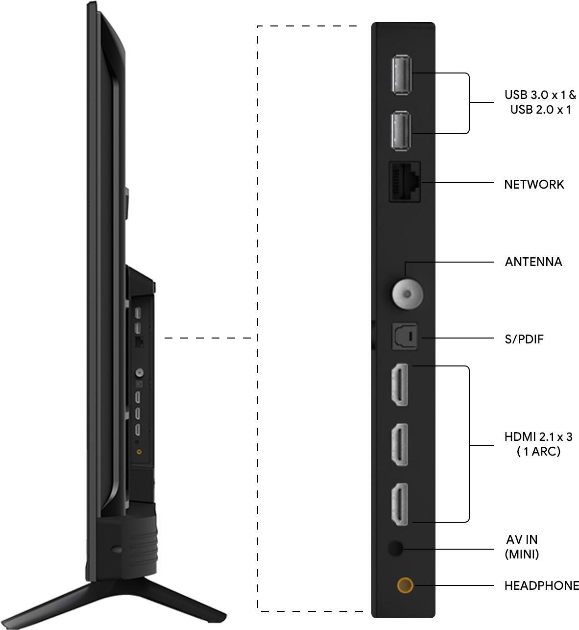 Acer  H PRO Series (55 inch) Ultra HD (4K)VA Panel (AR55GR2851UDPRO)