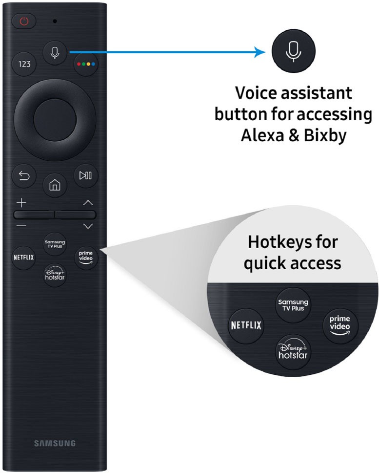 SAMSUNG BU8000B (43 inch) Ultra HD (4K) (UA43BU8000KLXL) SAMSUNG BU8000B (43 inch) Ultra HD (4K) (UA43BU8000KLXL)