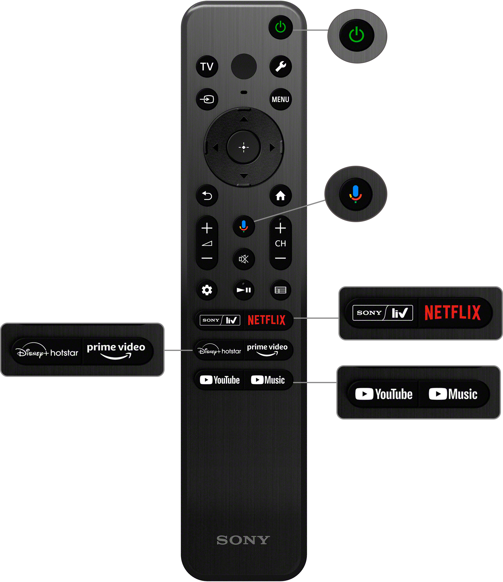 SONY (43 inch) Ultra HD (4K) (KD-43X64L) SONY (43 inch) Ultra HD (4K) (KD-43X64L)