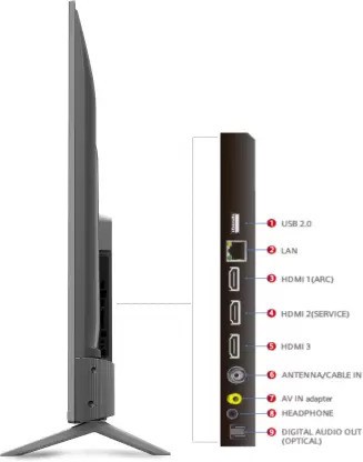 TCL  P616 (55 inch) Ultra HD (4K)A+ Grade (55P616)