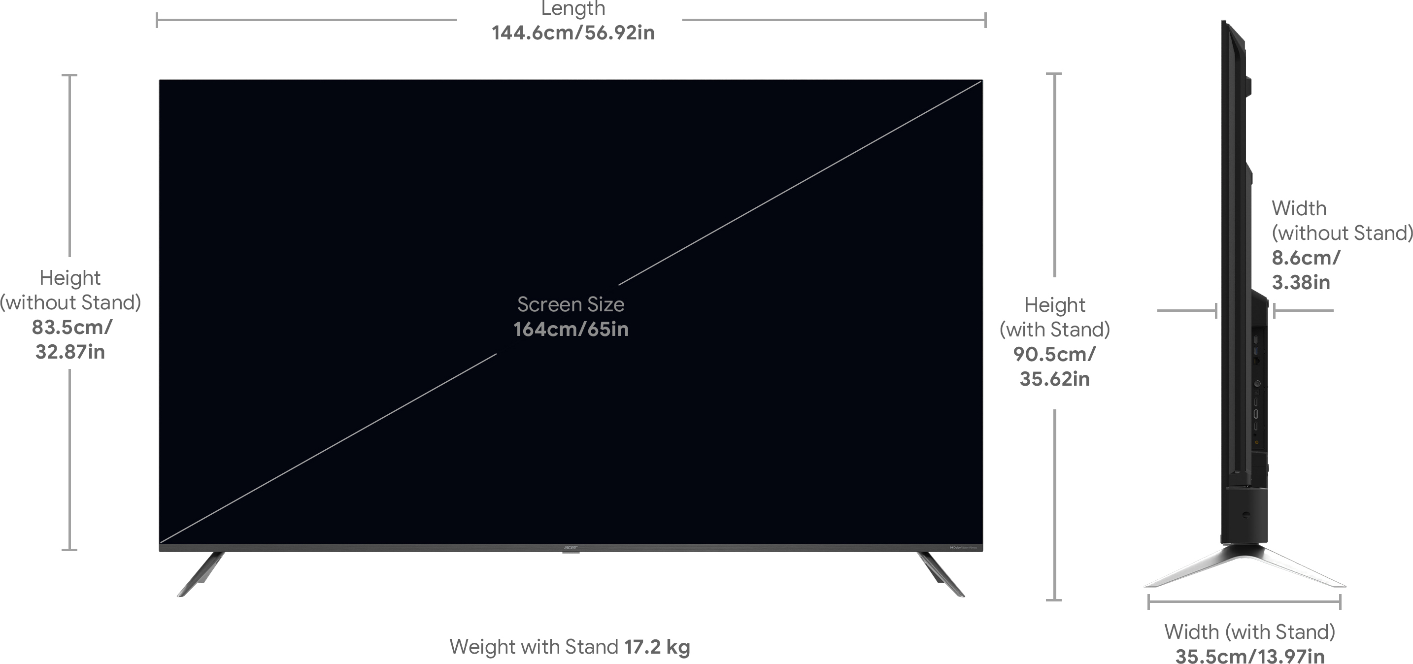 Acer  I Series (65 inch) Ultra HD (4K) (AR65AR2851UDFL)