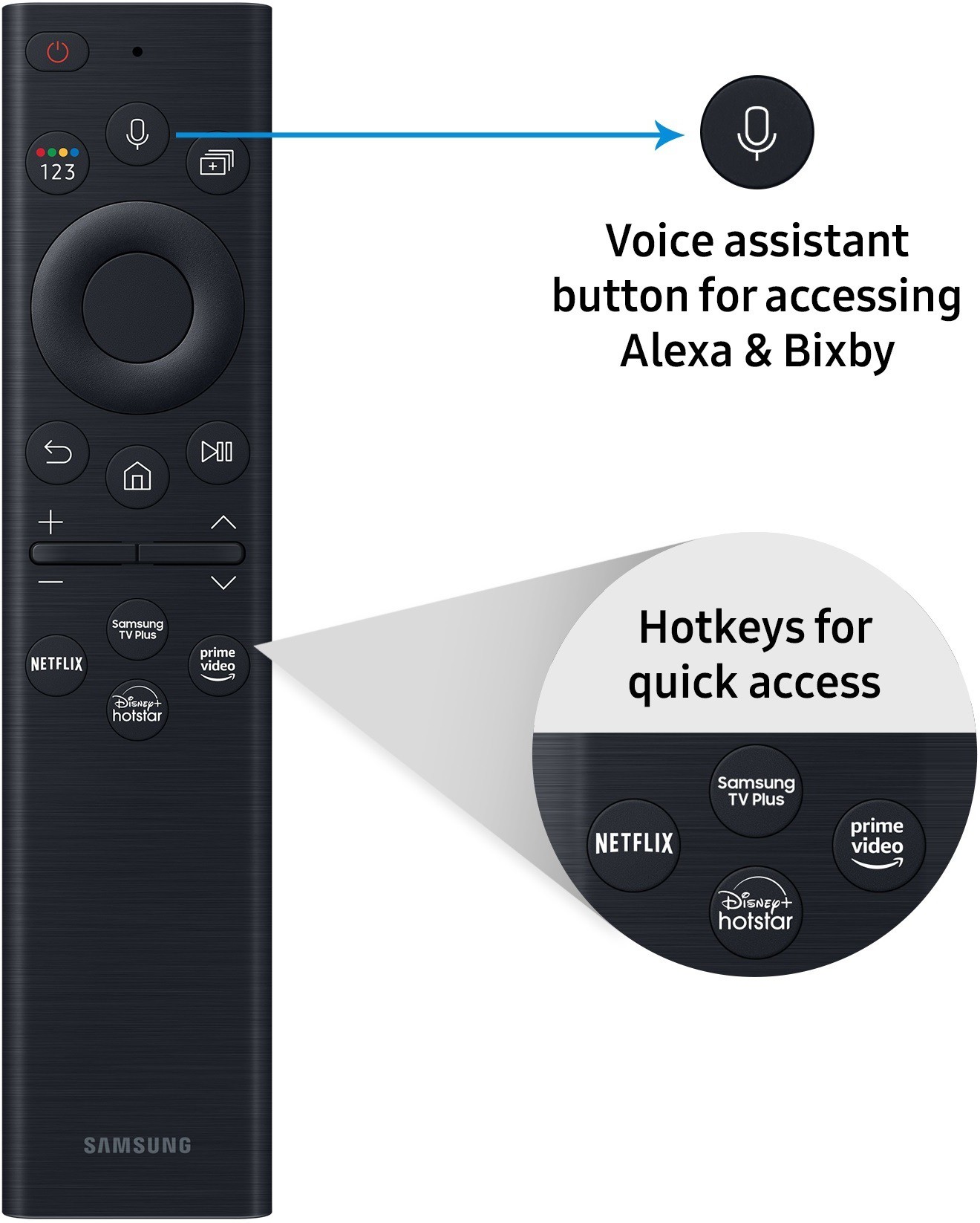 SAMSUNG Q60BAKL (43 inch) Ultra HD (4K) (QA43Q60BAKLXL) SAMSUNG Q60BAKL (43 inch) Ultra HD (4K) (QA43Q60BAKLXL)