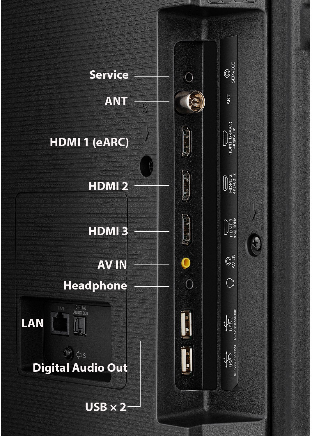 Hisense   (65 inch) Ultra HD (4K)IPS Panel (65A7H)