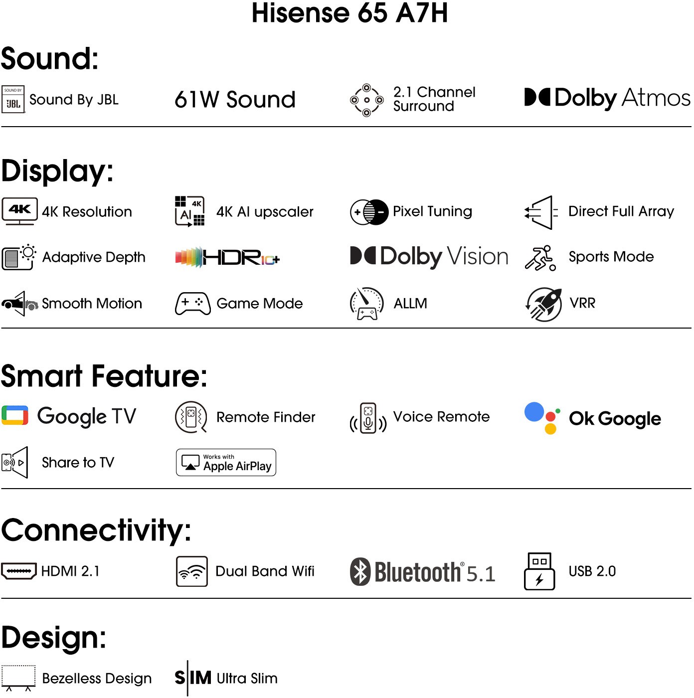 Hisense   (65 inch) Ultra HD (4K)IPS Panel (65A7H)