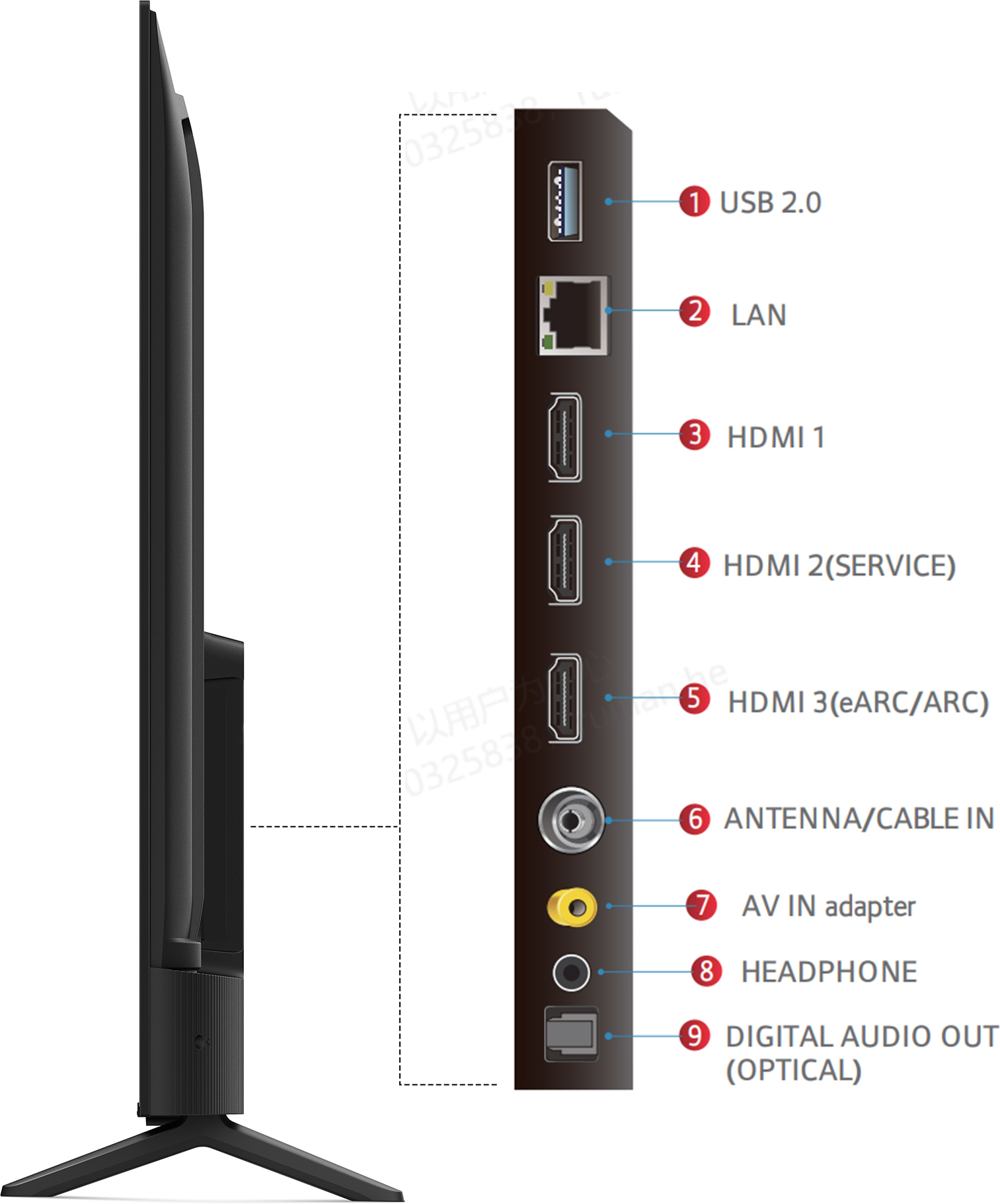 TCL   (65 inch) Ultra HD (4K)LED (65P635 Pro)