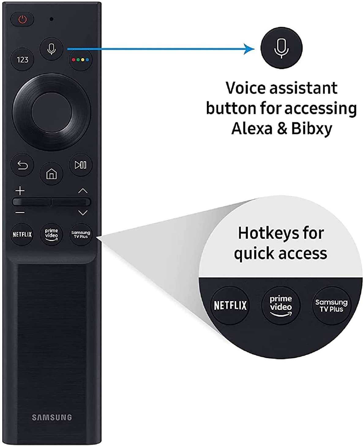 SAMSUNG AUE70 (65 inch) Ultra HD (4K) (UA65AUE70AKLXL) SAMSUNG AUE70 (65 inch) Ultra HD (4K) (UA65AUE70AKLXL)