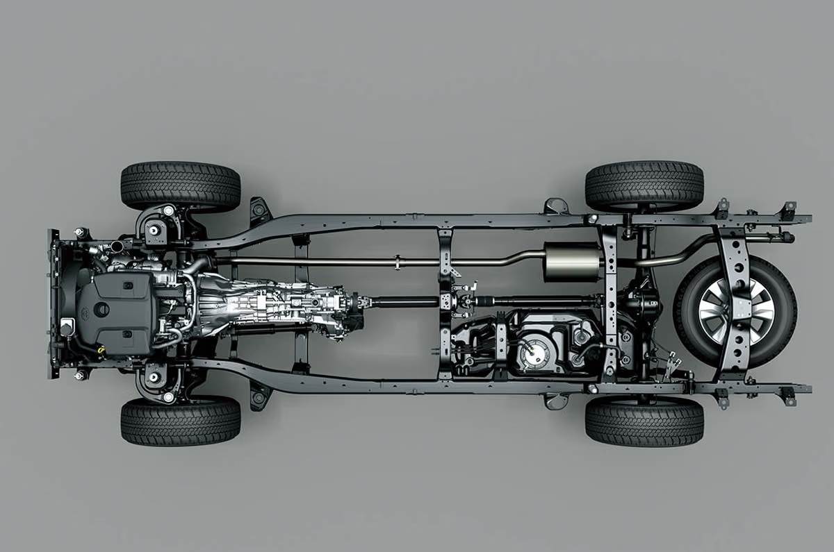 Toyota IMV platform underpins Fortuner, Hilux and Innova