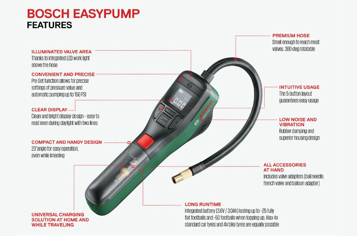 Bosch easypump price,ir inflator, features, battery and pressure