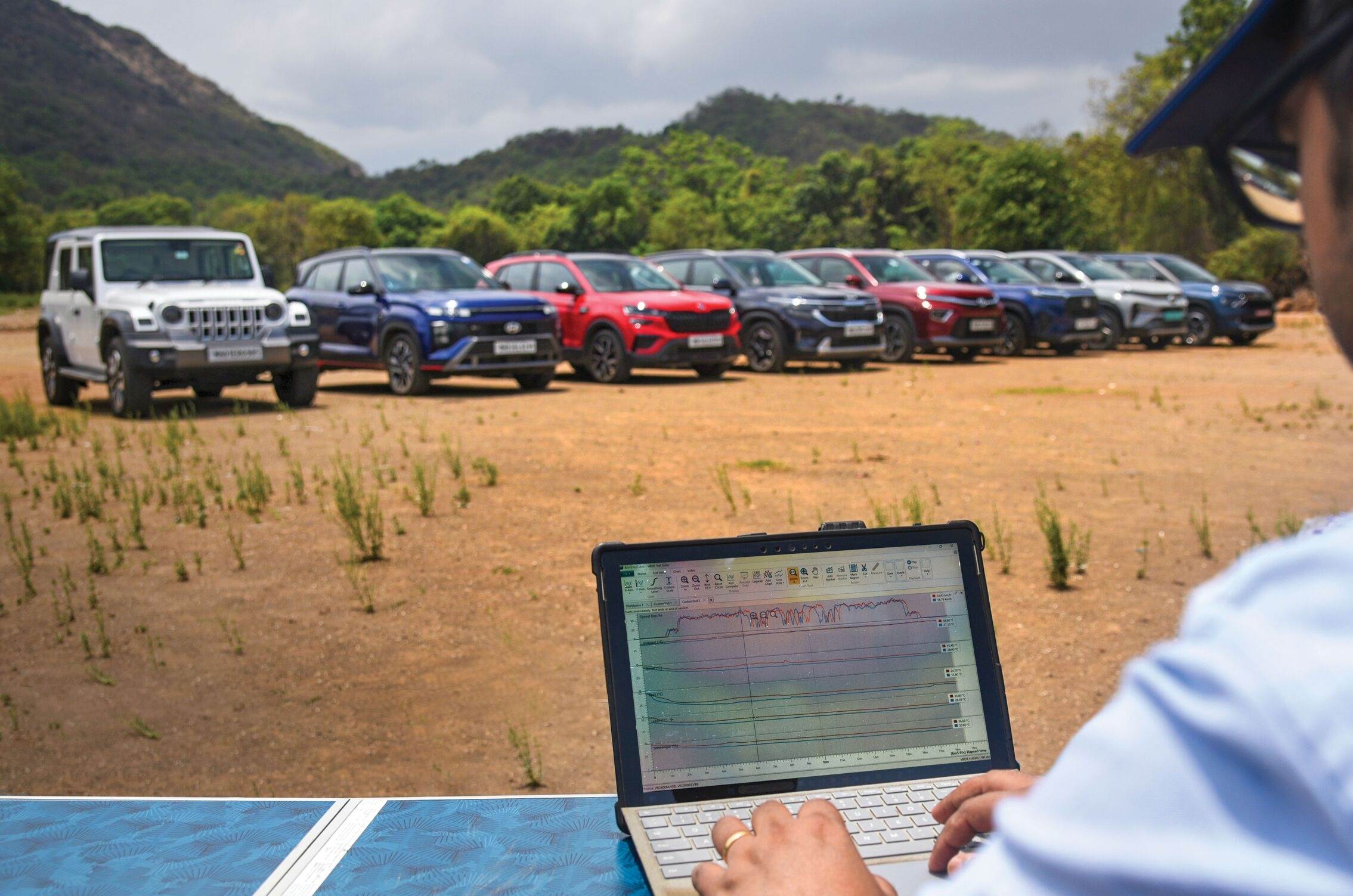 Mid-size SUV AC testing equipment