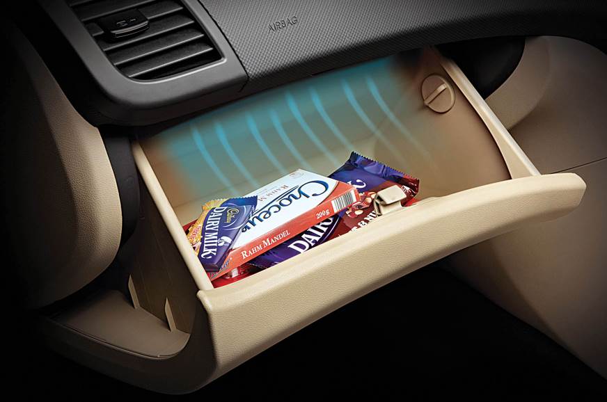 15 musthave features in cars above Rs 30 lakh Autocar India