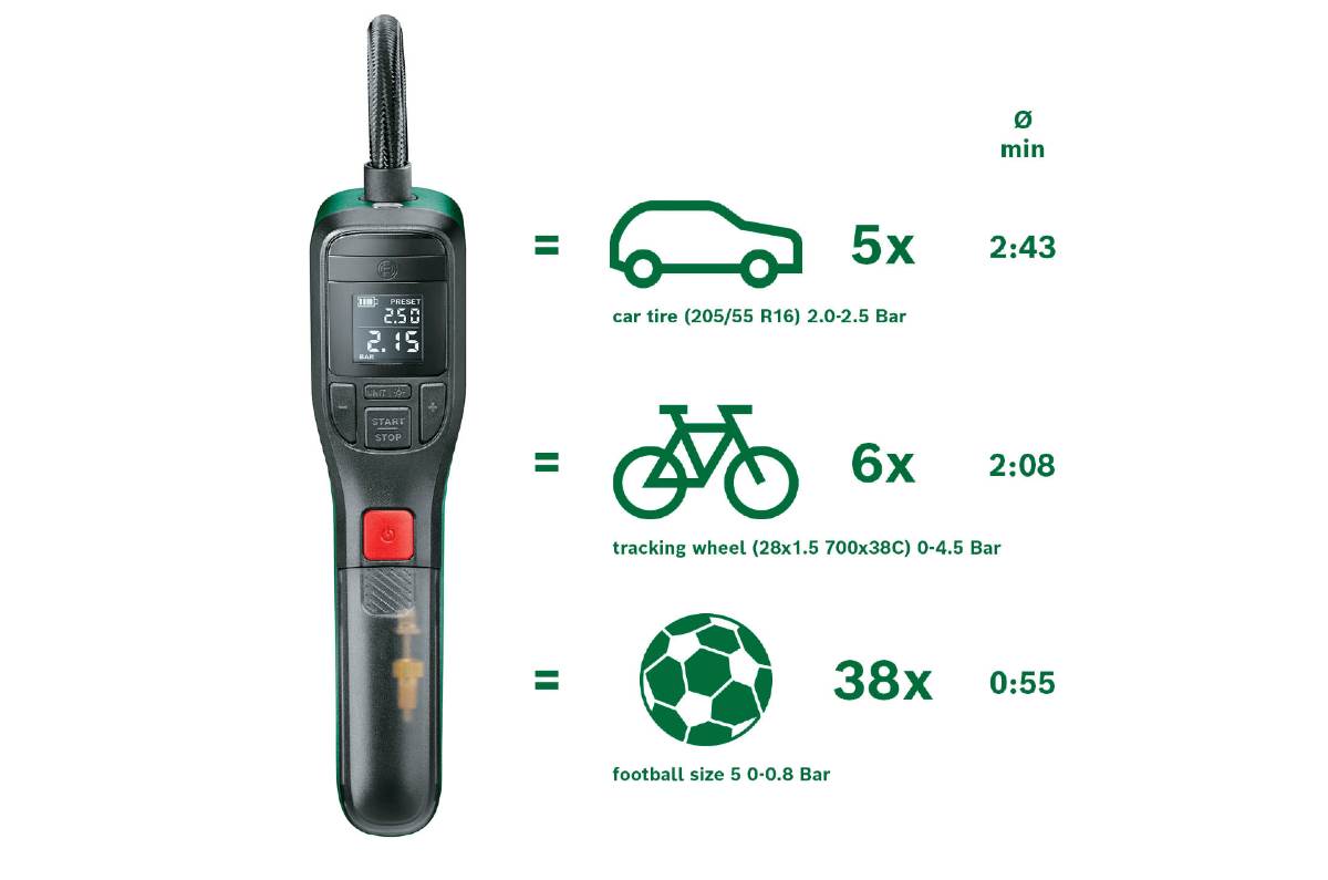 Bosch EasyPump in review - Inflate your tires without the effort?