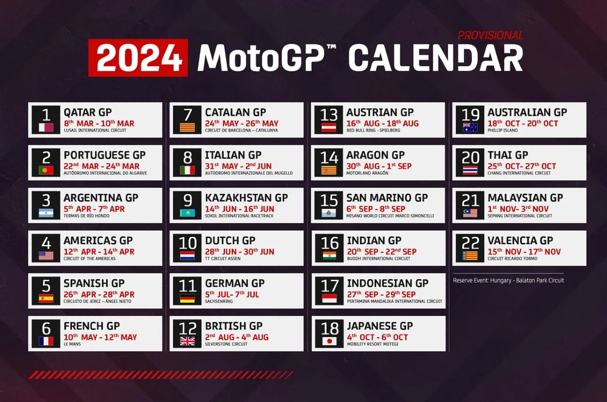 2024 MotoGP calendar revealed; features Indian GP Autonoid