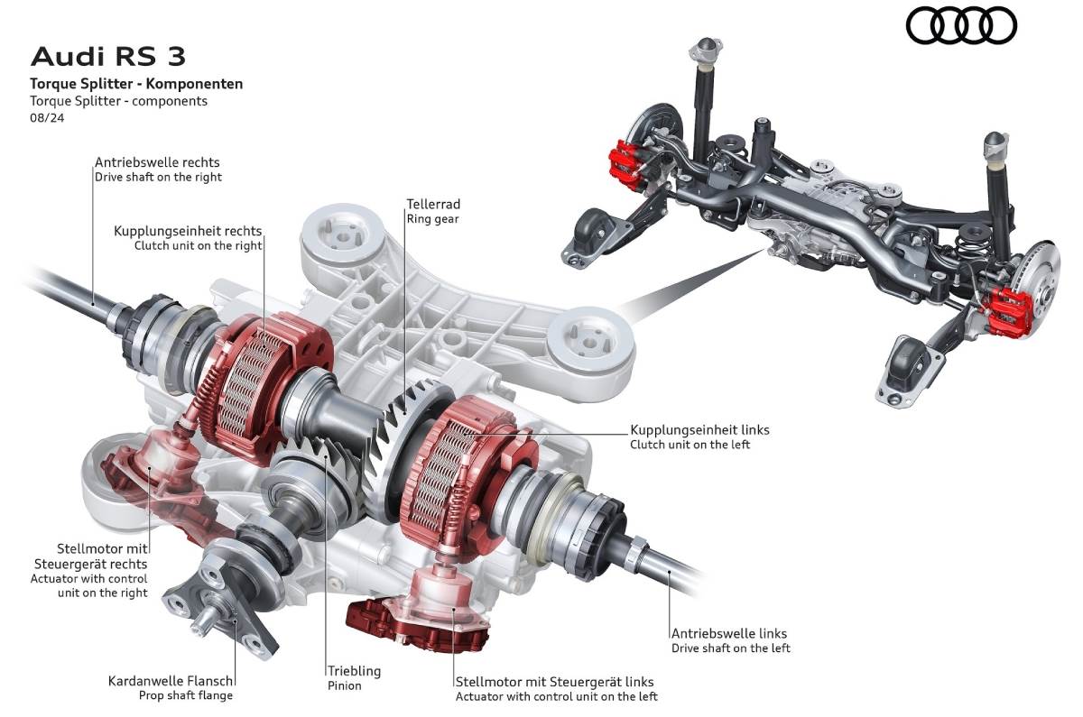 Audi RS3 Sportback torque splitter