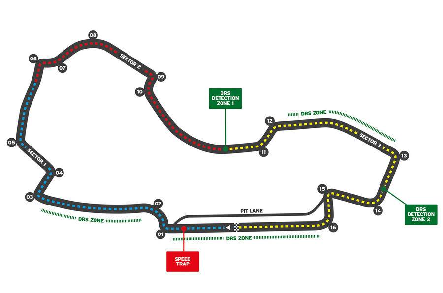 2021 F1 circuits explained | Autocar India