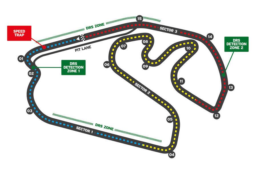 2021 F1 circuits explained | Autocar India