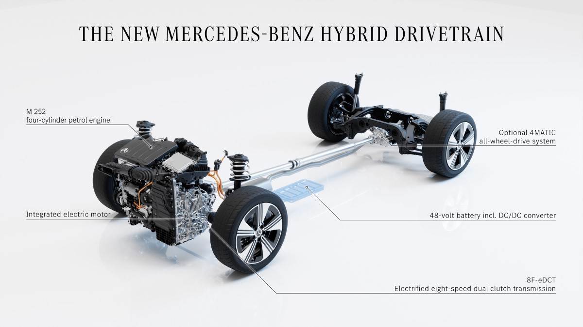 Mercedes CLA MMA hybrid platform