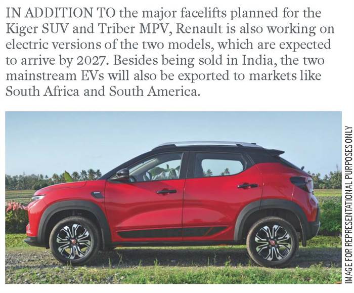 Renault Kiger EV price and Triber EV launch in India by March 2027