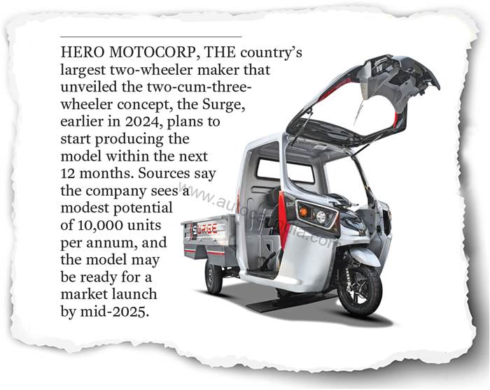 Hero surge S32 Autocar India