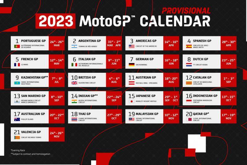 Confirmed MotoGP India race to debut in 2023 Autocar India