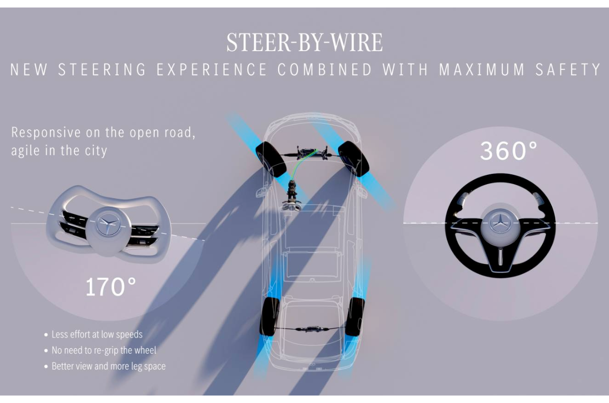 2025 Mercedes Vision Iconic concept steering