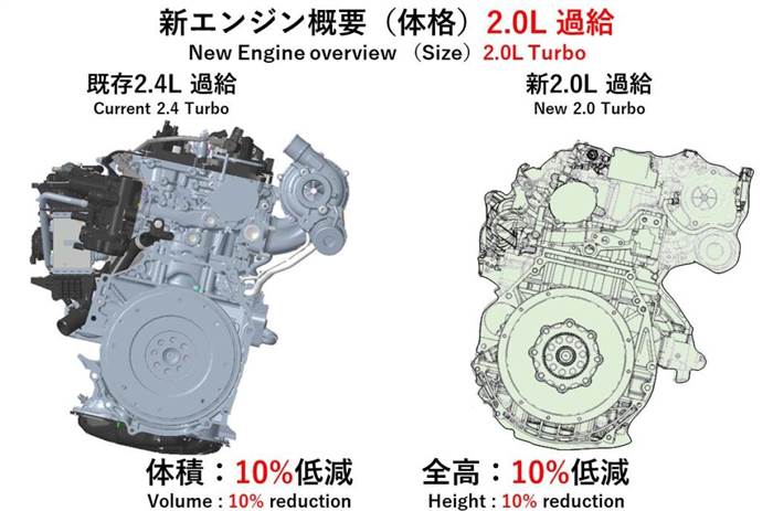 Toyota 2.0-litre engine