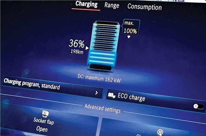 Mercedes EQE SUV charging